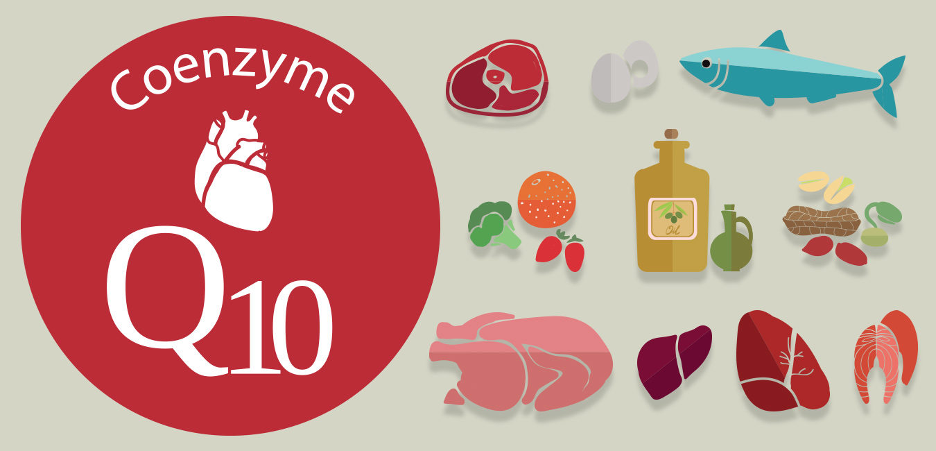 Coenzyme Q10