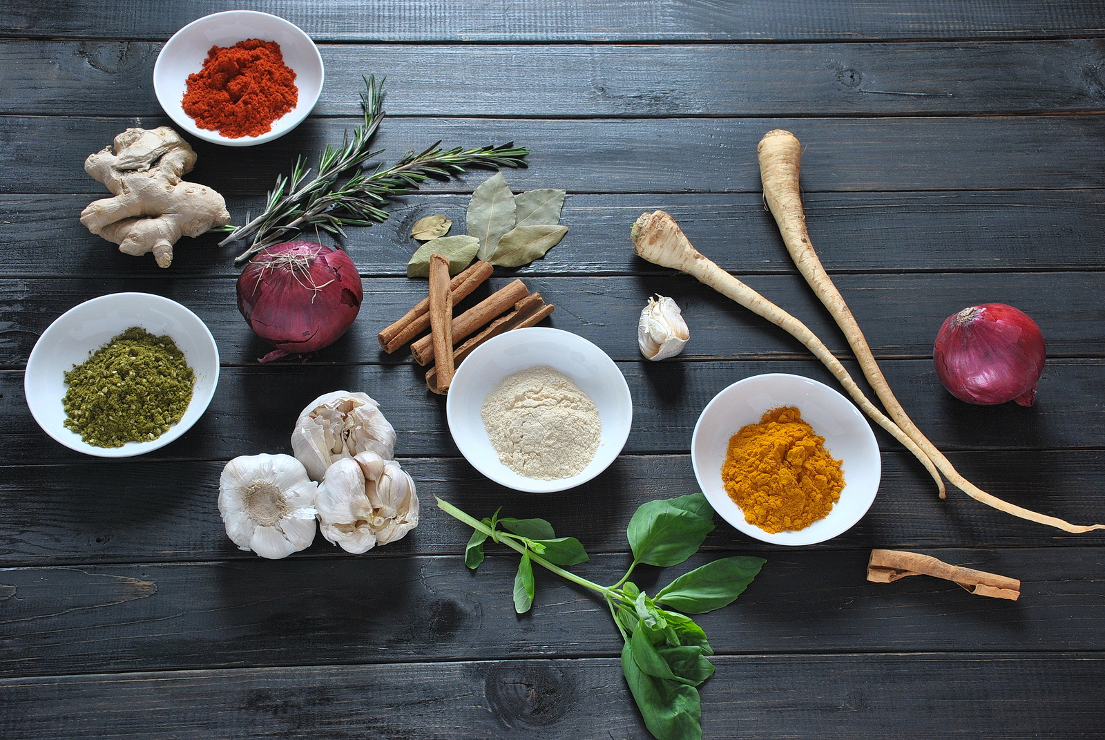 Herbal Medicine for Improving Cardiovascular Health Naturally